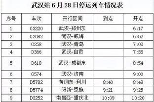 老里：哈登让卡椒更好 祖巴茨近期变得难以置信也完全归功于哈登